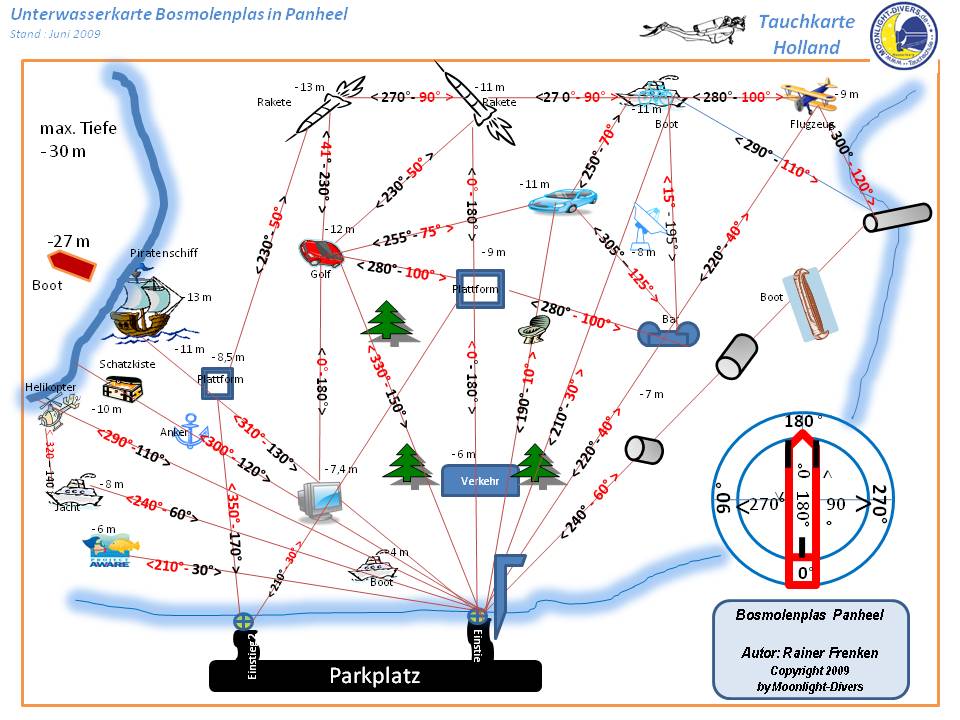 SK Orientierung beim Tauchen